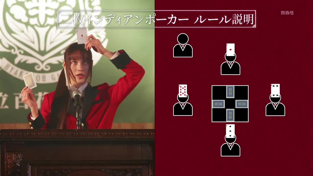 Безумный азарт 6 серия Безумный азарт 6 серия