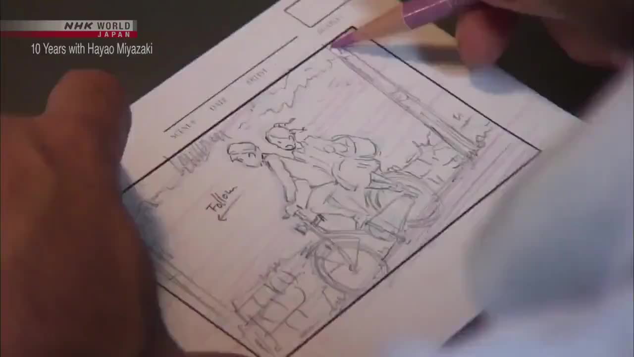 10 лет с Хаяо Миядзаки (2019) 3 серия